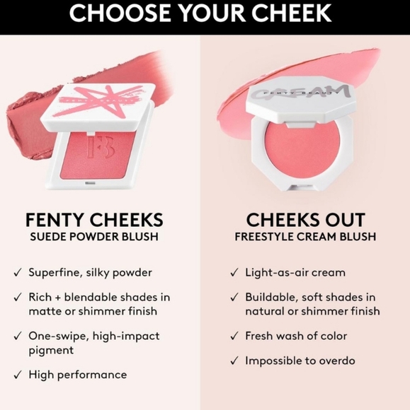 Fenty Beauty Frnty Cheeks Suede Powder Blush: Daiquiri Dip (06), NIB - Picture 6 of 7